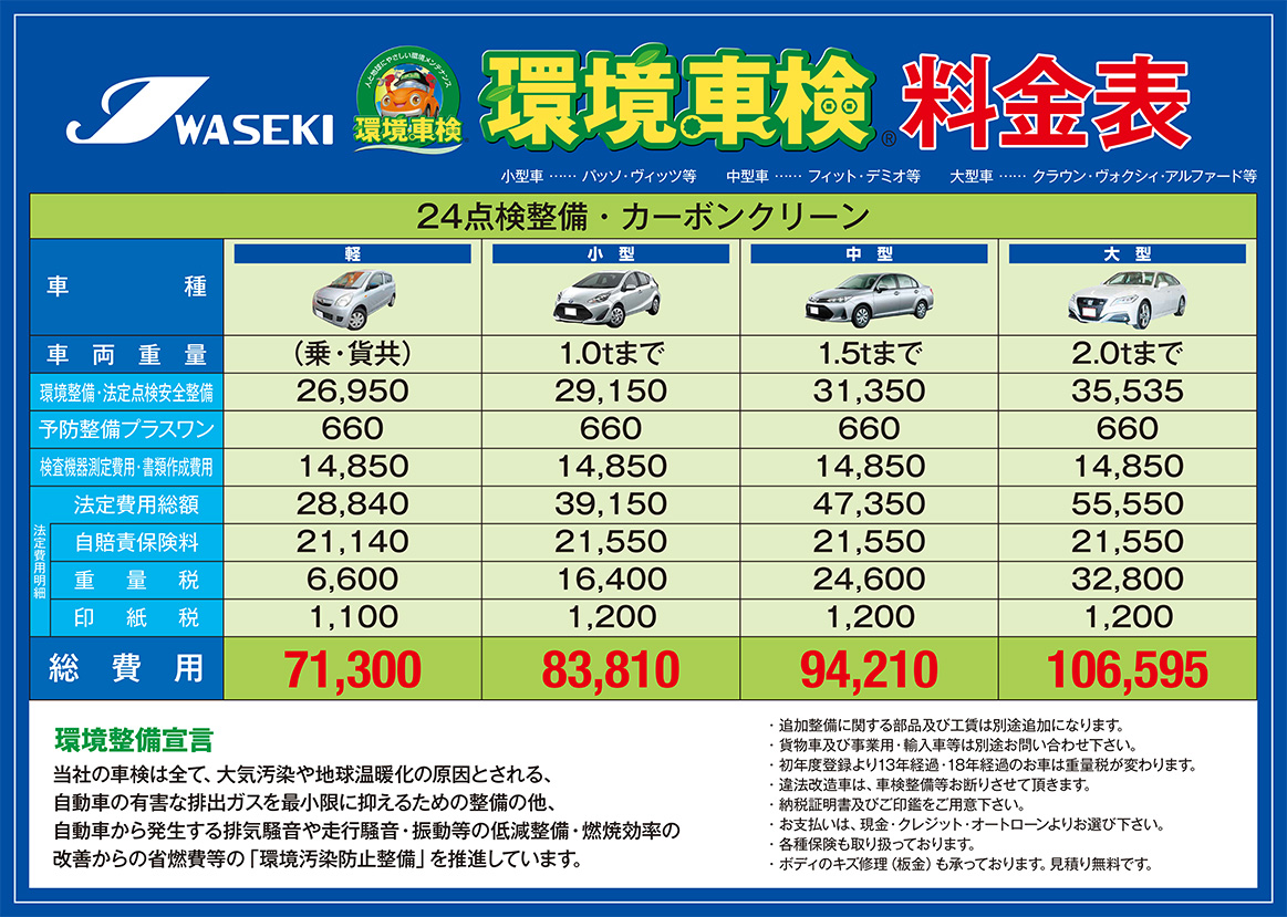 環境車検 イワセキ株式会社